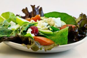 Harvard Healthy Eating Plate